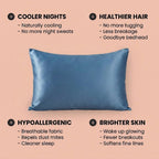 100% Pure Mulberry Silk Pillowcase - Light Blue
